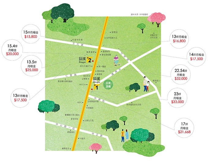 永和頂溪捷運站1分鐘輕豪宅【日景頂曦】溪州市場、韓國街、樂華夜市就是我的生活圈!(建案記錄分享) - yuki.tw