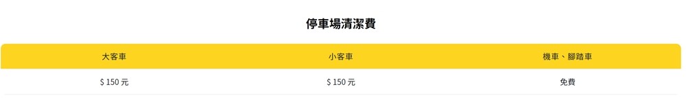 桃園必玩親子景點【小人國主題樂園】水陸設施一票到底~暢玩不限次數~一整天玩不停 - yuki.tw