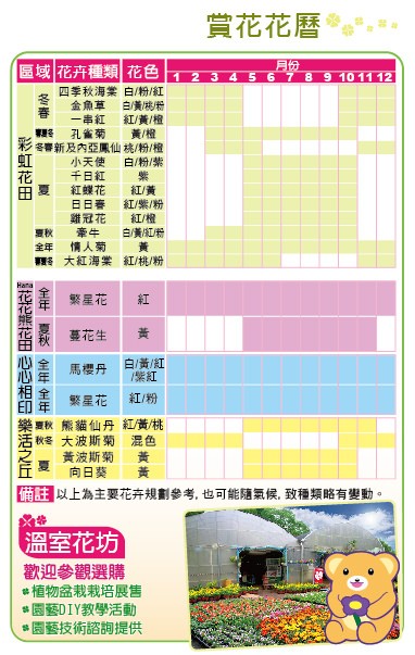 桃園景點【大溪花海農場】摩艾石像園區、四季都美親子同遊好去處 - yuki.tw