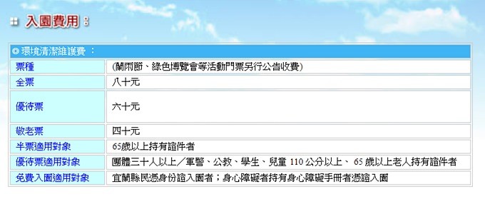 宜蘭景點【武荖坑風景區】烤肉玩水野餐景點推薦、全家出遊好去處！超值好玩宜蘭一日遊！ - yuki.tw