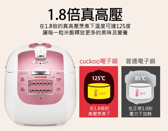 韓國原裝進口【Cuckoo福庫】多功能智慧壓力電子鍋~平價入門款一鍋搞定！17分鐘快速煮飯！ - yuki.tw