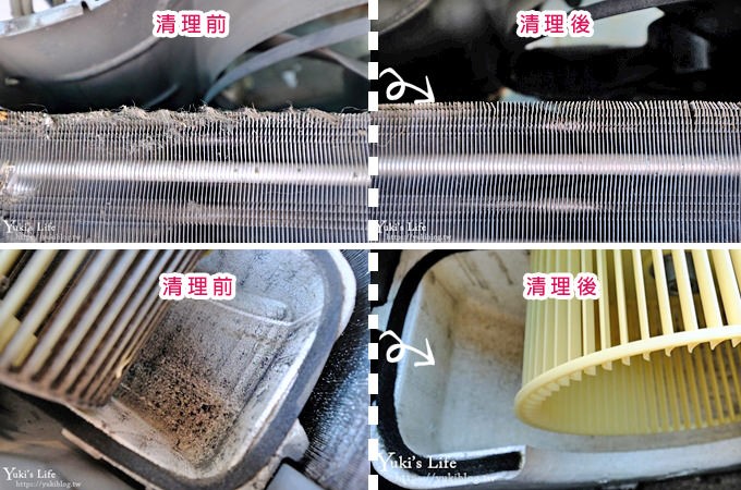 【木酢達人】冷氣機清潔服務交給專業的來！省電省錢冷房效果變好了～ - yuki.tw