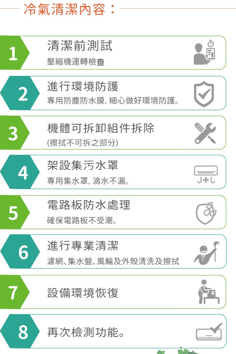 【木酢達人】冷氣機清潔服務交給專業的來！省電省錢冷房效果變好了～ - yuki.tw