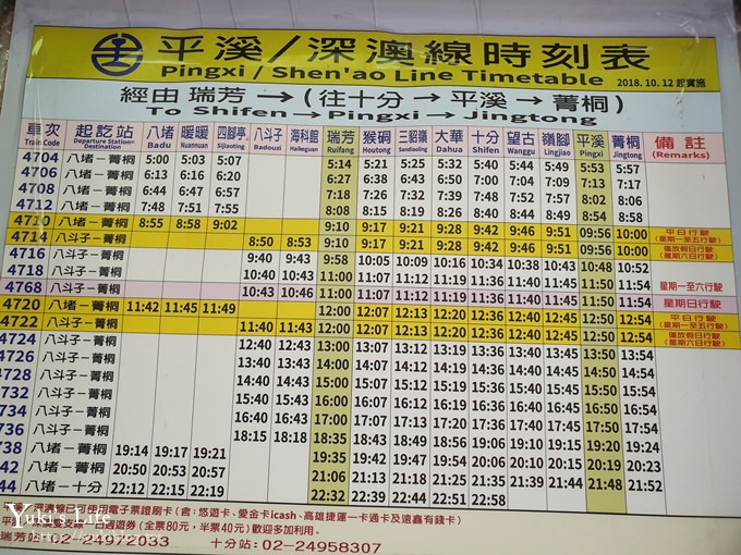 平溪支線鐵道一日遊 》祈福美食之旅～平溪老街、十分瀑布、猴硐貓村、天燈派出所～一次玩透透！ - yuki.tw