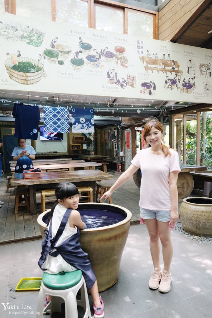 苗栗親子景點【卓也小屋】縮小版三義名勝、牛角村花園都在這兒×客家藍染體驗 - yuki.tw