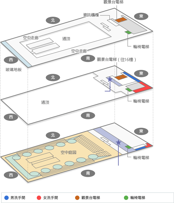 大阪景點【阿倍野展望台Harukas300】天空花火×夜景必訪60樓空中迴廊 - yuki.tw