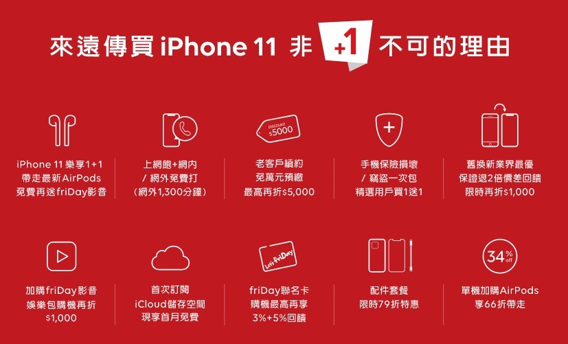 【遠傳friDay聯名卡】超好用神卡！買iPhone 11最高5%現金回饋這樣就能輕鬆入袋！ - yuki.tw