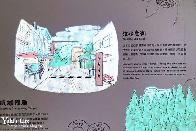 苗栗景點【台灣油礦陳列館】多媒體互動體驗×免費親子好去處～還有地軌纜車道喲！ - yuki.tw