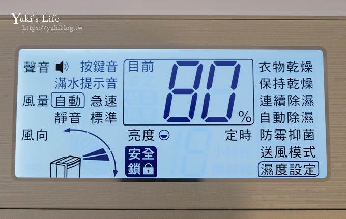 除濕機推薦【Panasonic高效型除濕機(F-Y32GX)】超廣角出風角度、省電第一、除臭功能 - yuki.tw