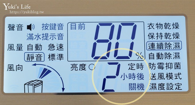 除濕機推薦【Panasonic高效型除濕機(F-Y32GX)】超廣角出風角度、省電第一、除臭功能 - yuki.tw