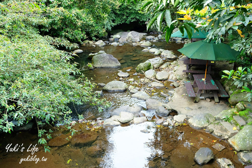 士林台北奧萬大》陽明山賞楓、繡球花、森林親水避暑、小木屋簡餐下午茶 - yuki.tw