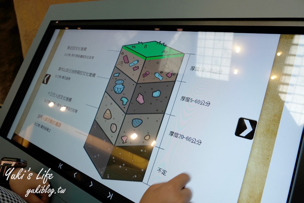 新北景點【十三行博物館】考古寶庫親子之旅×室內玩耍、野餐玩沙一站玩透透！ - yuki.tw
