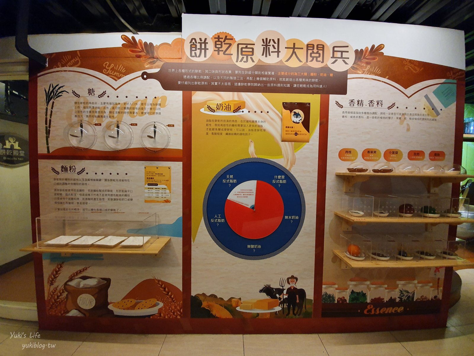 20251112133208_0_1634ad 彰化┃台灣優格餅乾學院┃走進餅乾魔法世界！免費咖啡好大心，餅乾試吃、DIY、城堡外觀超好拍