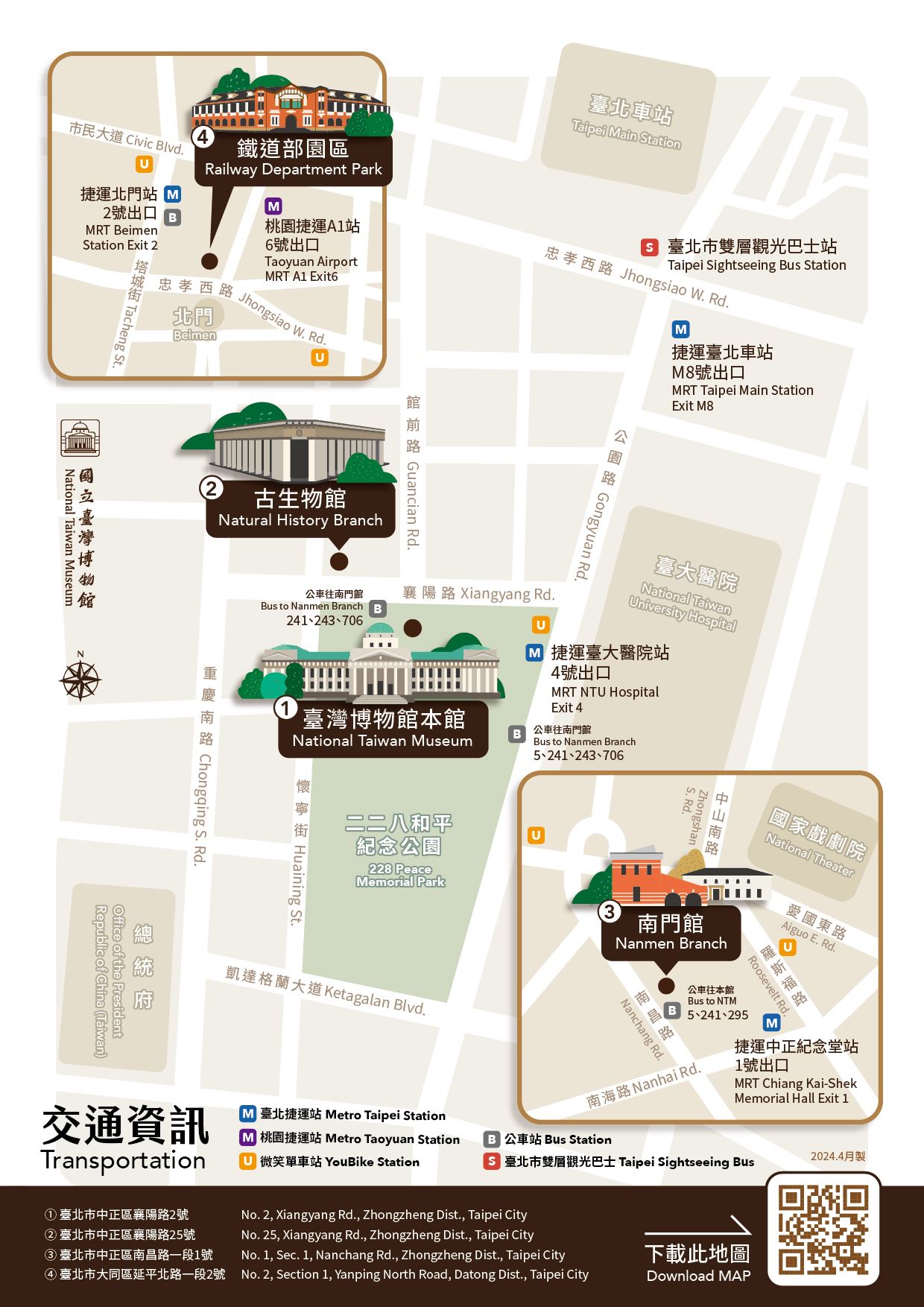 20250715162912_0_73d7fa 台北親子一日遊景點：國立臺灣博物館(鐵道部園區)平價好逛、互動展覽