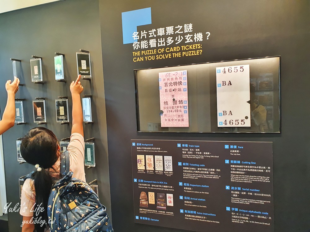 台北景點【國立臺灣博物館(鐵道部園區)】平價好逛、互動展覽、鐵路便當~台北一日遊推薦 - yuki.tw