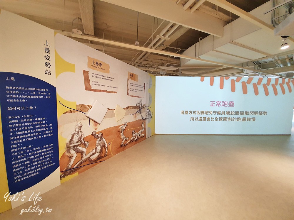 桃園親子景點『棒球名人堂』SNOOPY巨型棒球展示館、史努比快餐校車、主題商店~吃喝玩樂通通有 - yuki.tw