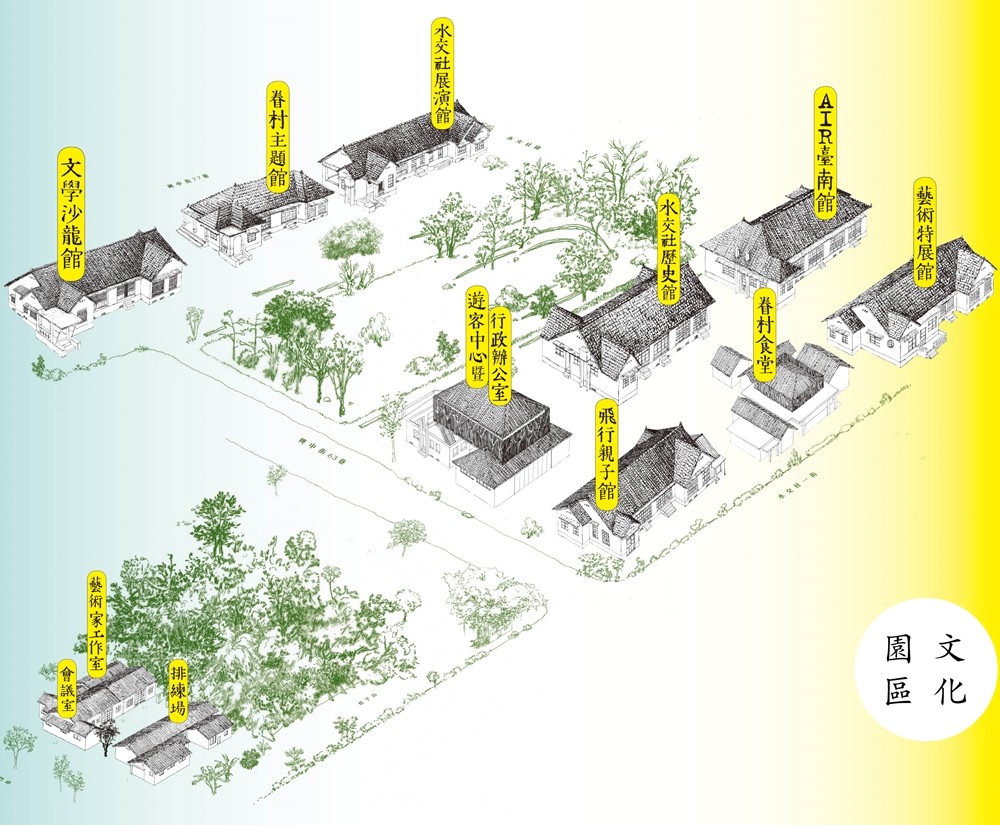 台南免費親子景點【水交社文化園區】玩互動遊戲 網美文青景點超好拍! - yuki.tw