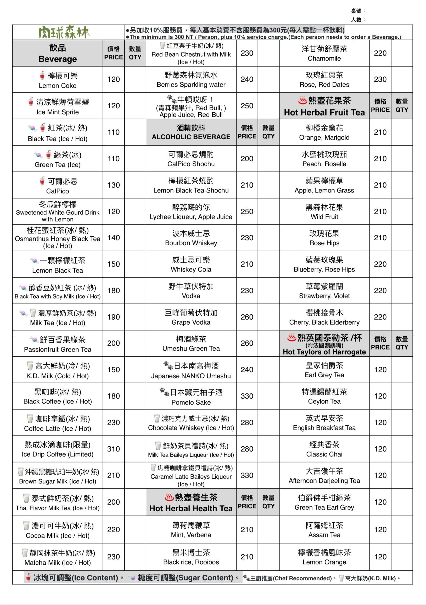 台北美食【肉球森林】 狐獴、大嘴鳥、貓咪咖啡廳(捷運東門站/捷運美食) - yuki.tw