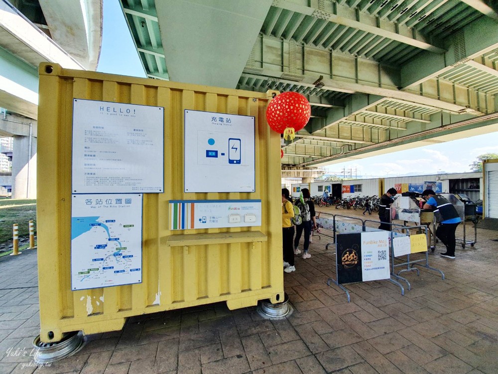 免費親子景點》浮洲藝術河濱公園vs羊咩咩的家～野餐大草皮，停車方便，騎腳踏車一日遊 - yuki.tw