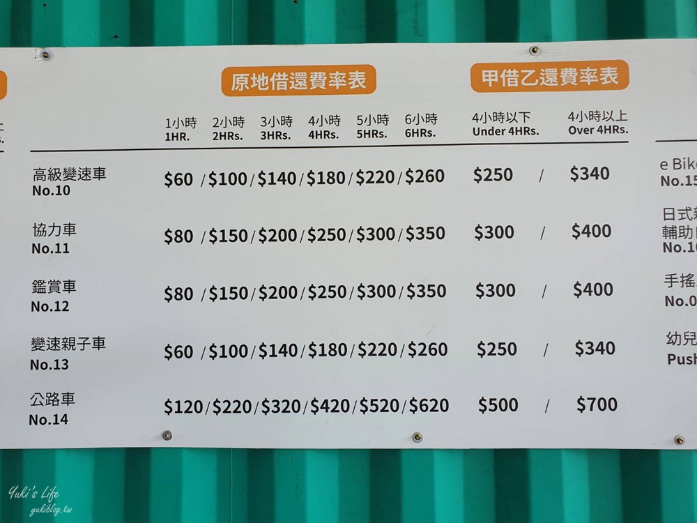 免費親子景點》浮洲藝術河濱公園vs羊咩咩的家～野餐大草皮，停車方便，騎腳踏車一日遊 - yuki.tw