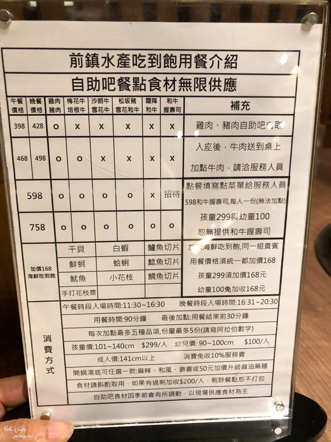 西門町美食》打狗霸TAKAO1972昆明店~聚餐吃火鍋推薦~搭捷運或開車都方便 - yuki.tw