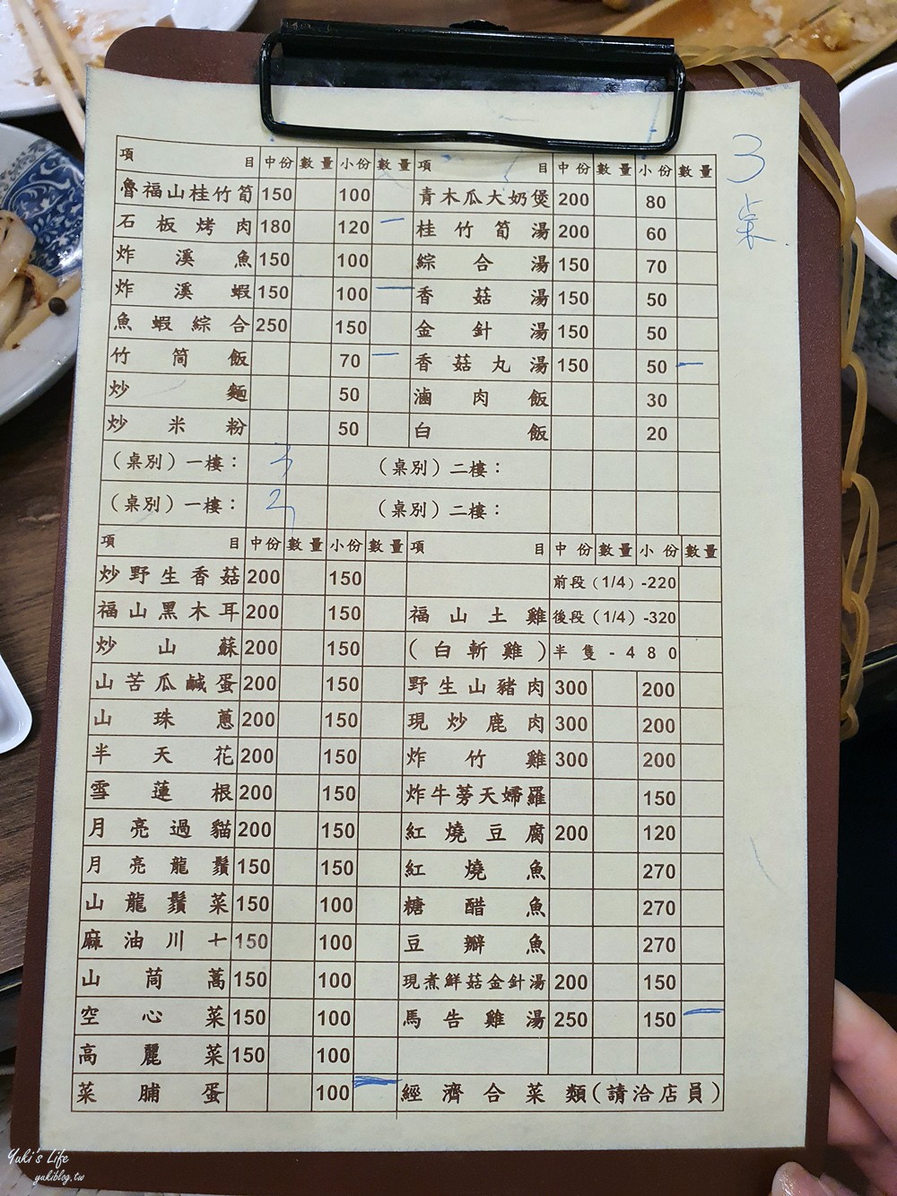 烏來老街一日遊》烏來老街美食推薦，泡湯搭台車親子之旅超好玩 - yuki.tw