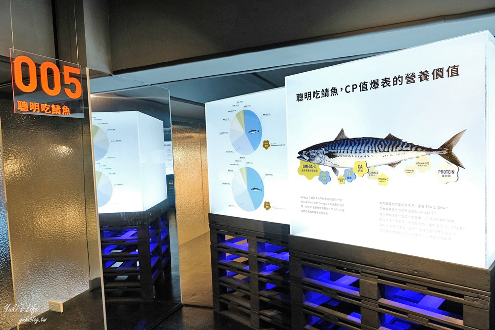 宜蘭觀光工廠「大鯖魚夢工廠」～親子好去處！免門票蘇澳景點推薦～下雨也能玩 - yuki.tw