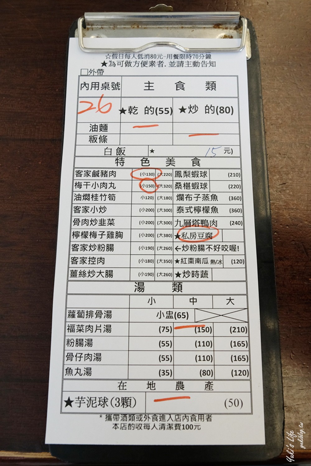 苗栗美食》福樂麵店~超人氣客家料理必吃,門口好停車 - yuki.tw