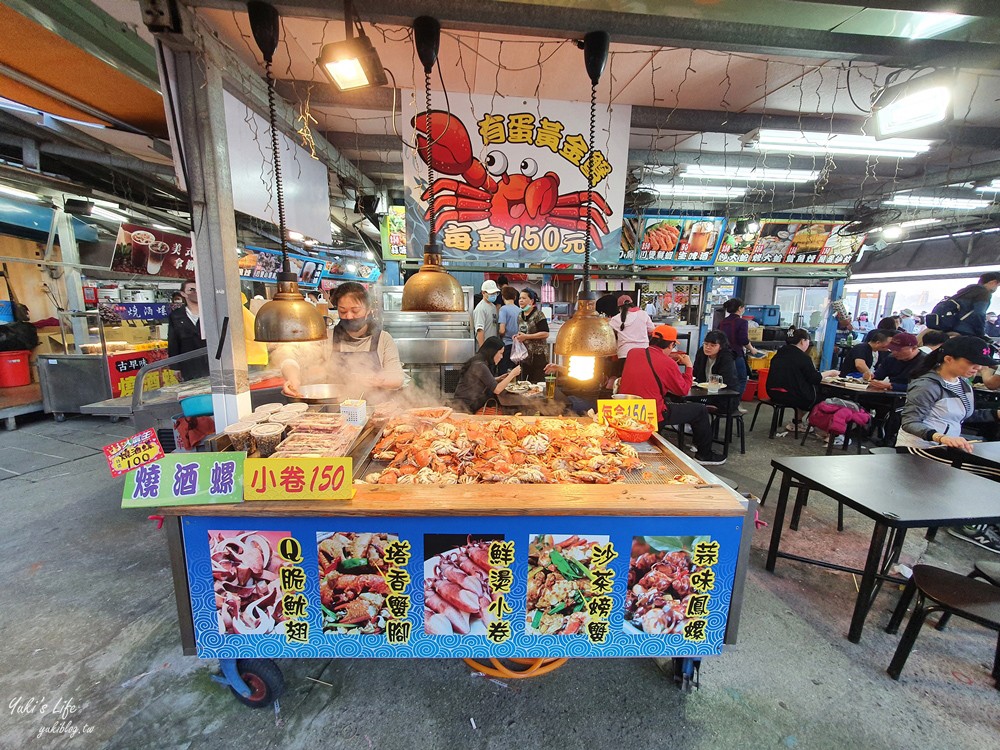 八里左岸一日遊∣八里老街∣不是只有雙胞胎,彩虹步道夜市打彈珠,假日來大草皮野餐 - yuki.tw