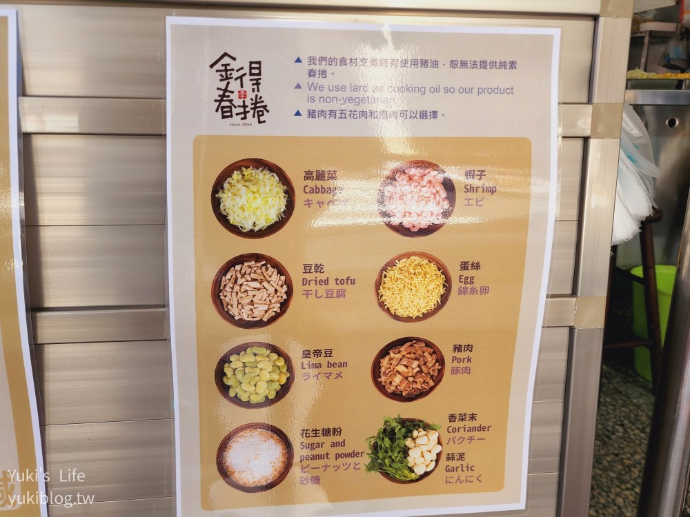 台南美食》金得春捲，包皇帝豆的60年老店，國華街 永樂市場小吃推薦 - yuki.tw