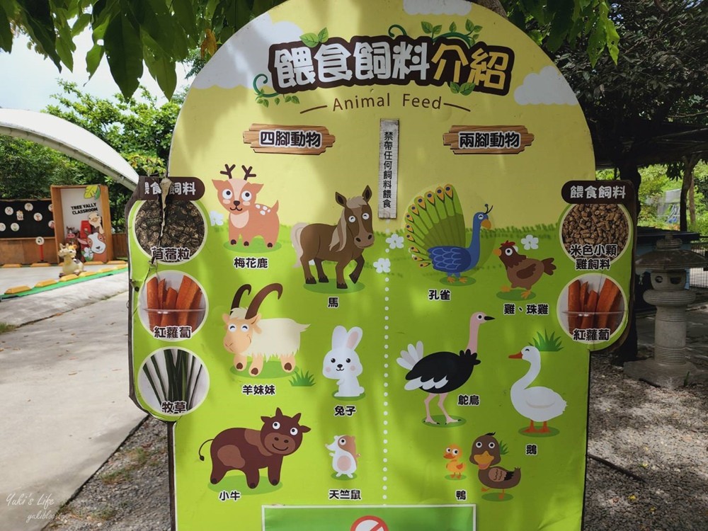 台南景點》樹谷農場，好多小動物超療癒，親子好去處還能溜滑梯！ - yuki.tw