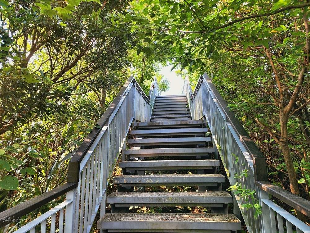 金瓜石報時山步道，新北看海景點景觀台，5分鐘輕鬆攻頂僅需步行166公尺！ - yuki.tw