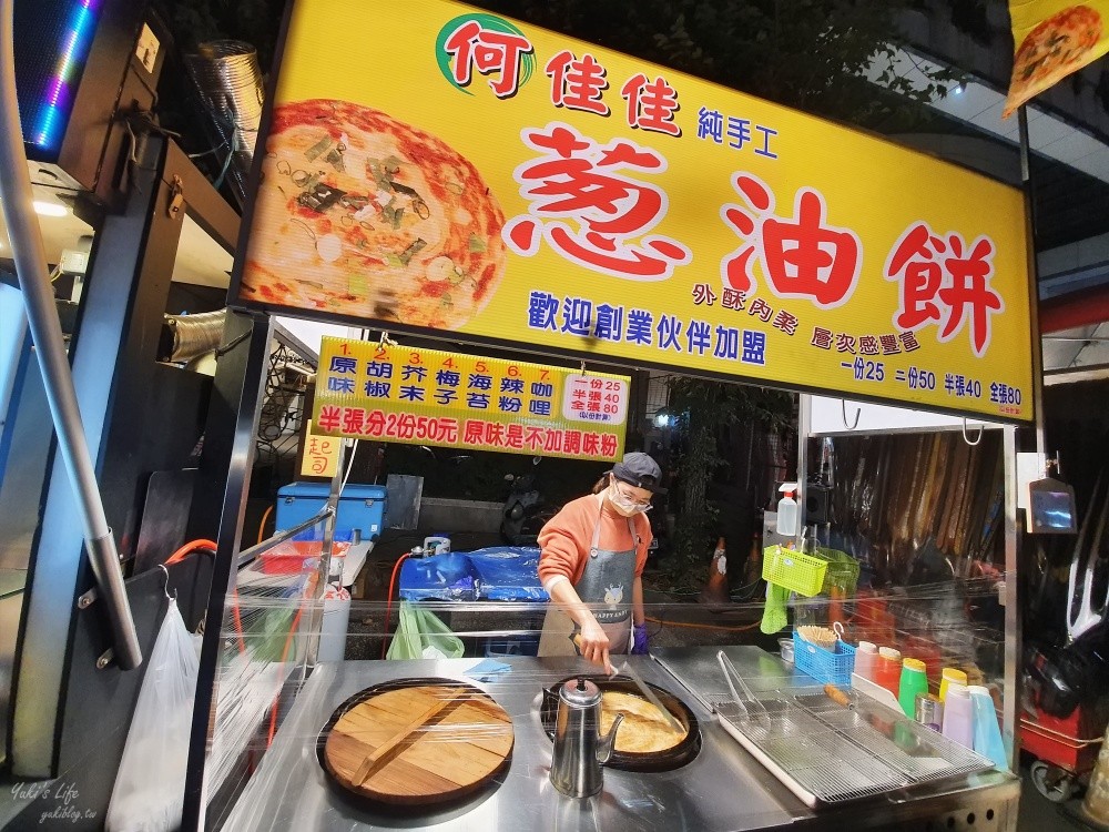 嘉義文化路夜市美食，嘉義一日遊晚上來逛夜市吃美食~ - yuki.tw