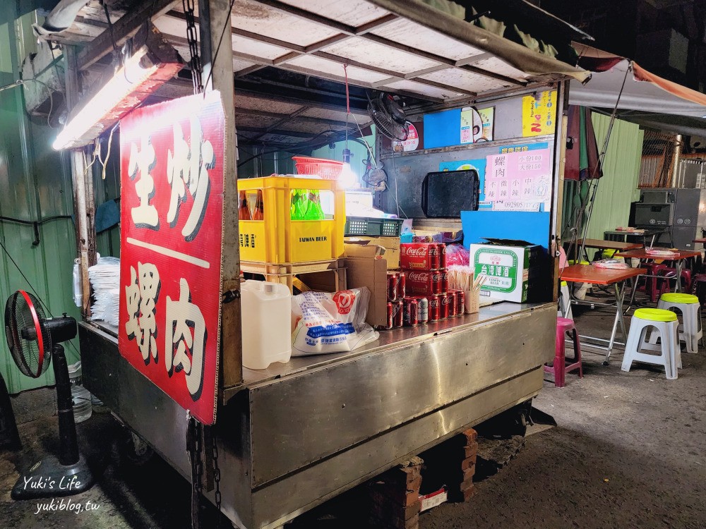 嘉義文化路夜市美食，嘉義一日遊晚上來逛夜市吃美食~ - yuki.tw