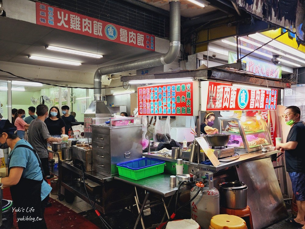 嘉義文化路夜市美食，嘉義一日遊晚上來逛夜市吃美食~ - yuki.tw