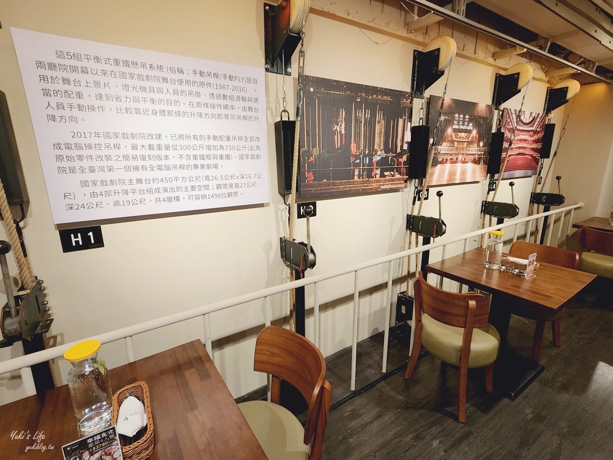 The cafe' by想國家戲劇院》中正紀念堂美食聚餐，海陸大拼盤超浮誇！好停車有捷運 - yuki.tw