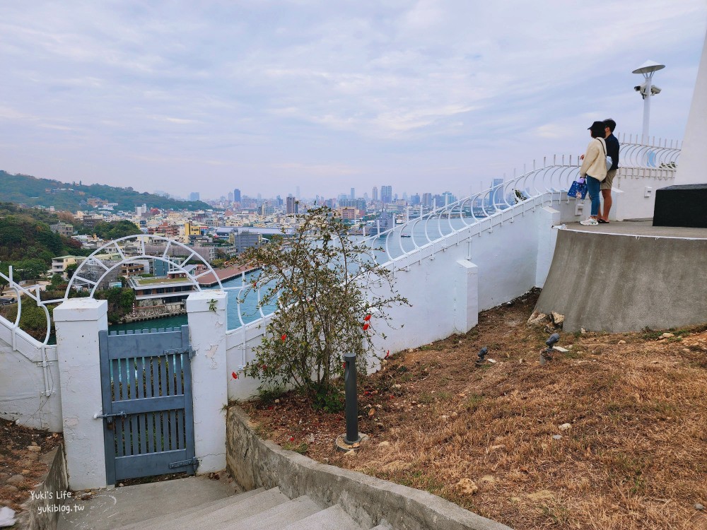 高雄新景點二日遊│超夯人氣地標大推薦│親子景點、吃美食好去處 - yuki.tw