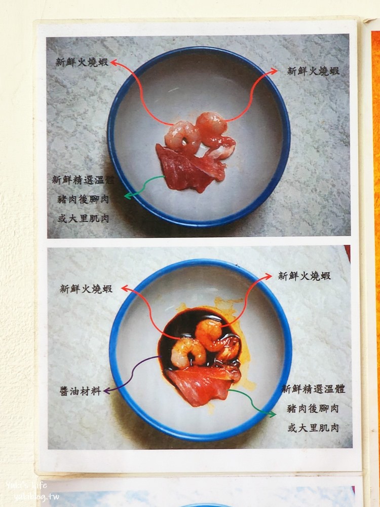 台南國華街美食|一味品碗粿|銅板價必吃美食,老饕推薦台南碗粿 - yuki.tw