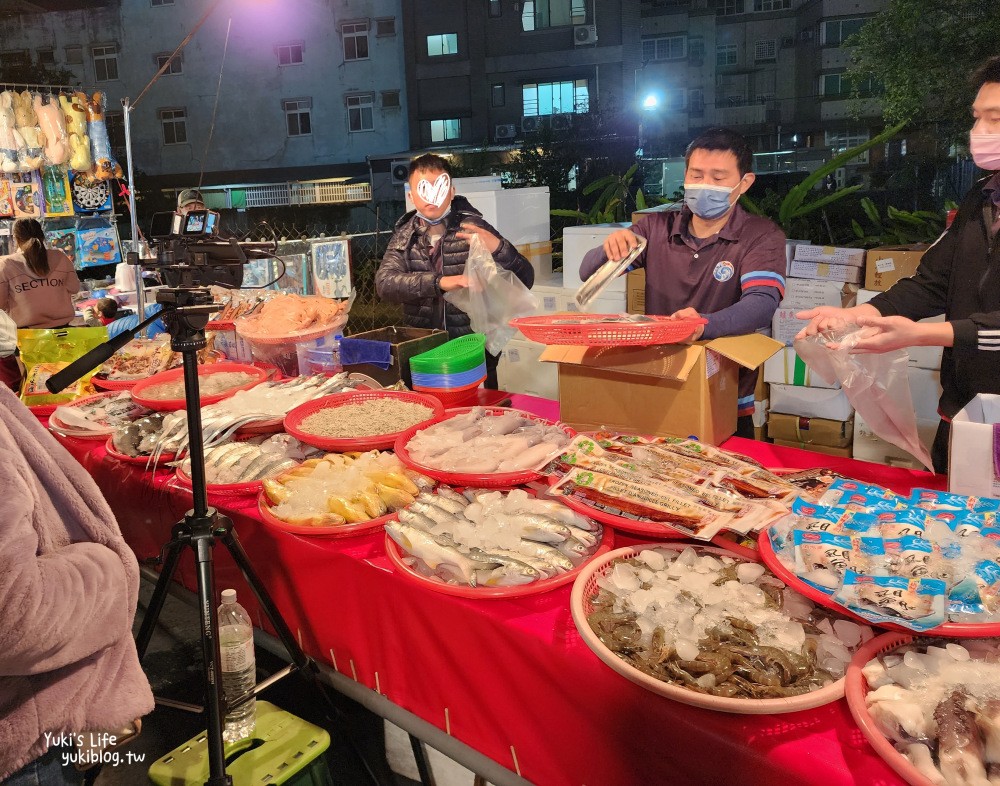 嘉義夜市攻略》嘉義哪個夜市好逛呢?星期一到星期日的推薦夜市懶人包 - yuki.tw