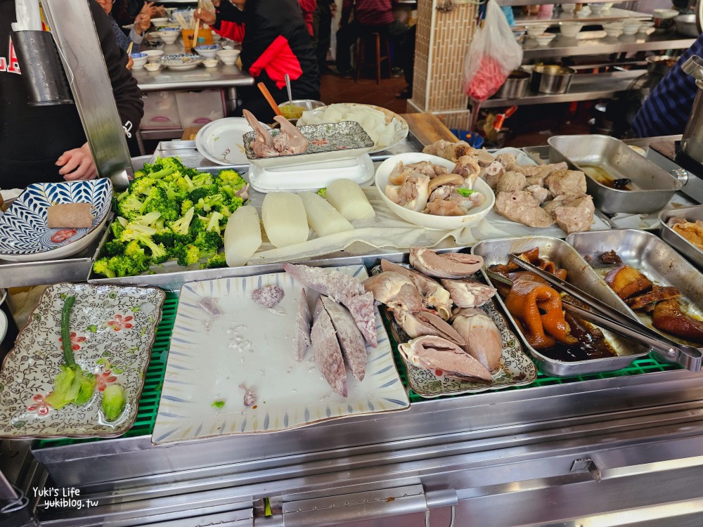 嘉義朝陽街必吃美食|源魯肉飯|激推傳統古早味早午餐,晚來搶不到~ - yuki.tw