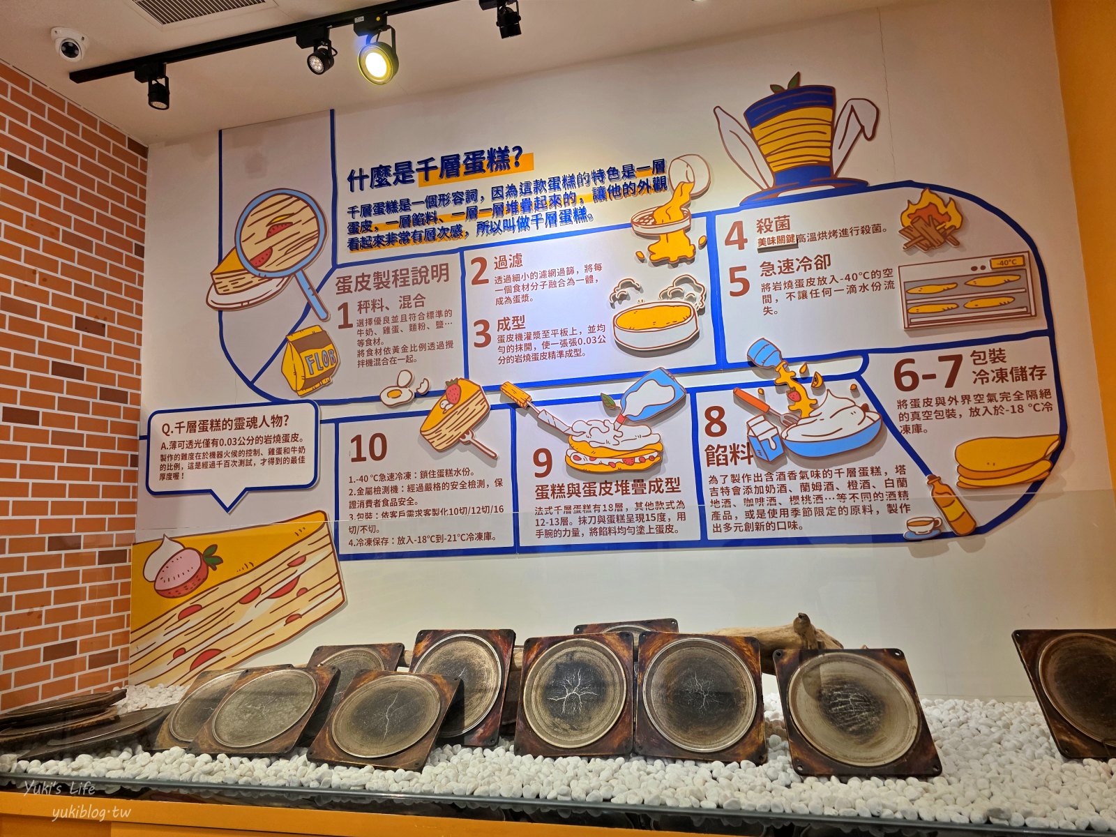20250714204120_0_ab2e18 雲林斗六景點：塔吉特千層蛋糕觀光工廠，免門票，巨大兔兔等你來