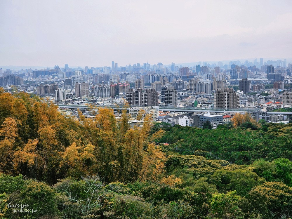 台中大坑景點》大坑九號步道，平緩輕鬆好攻略，農夫市集一路吃吃喝喝太好玩～ - yuki.tw