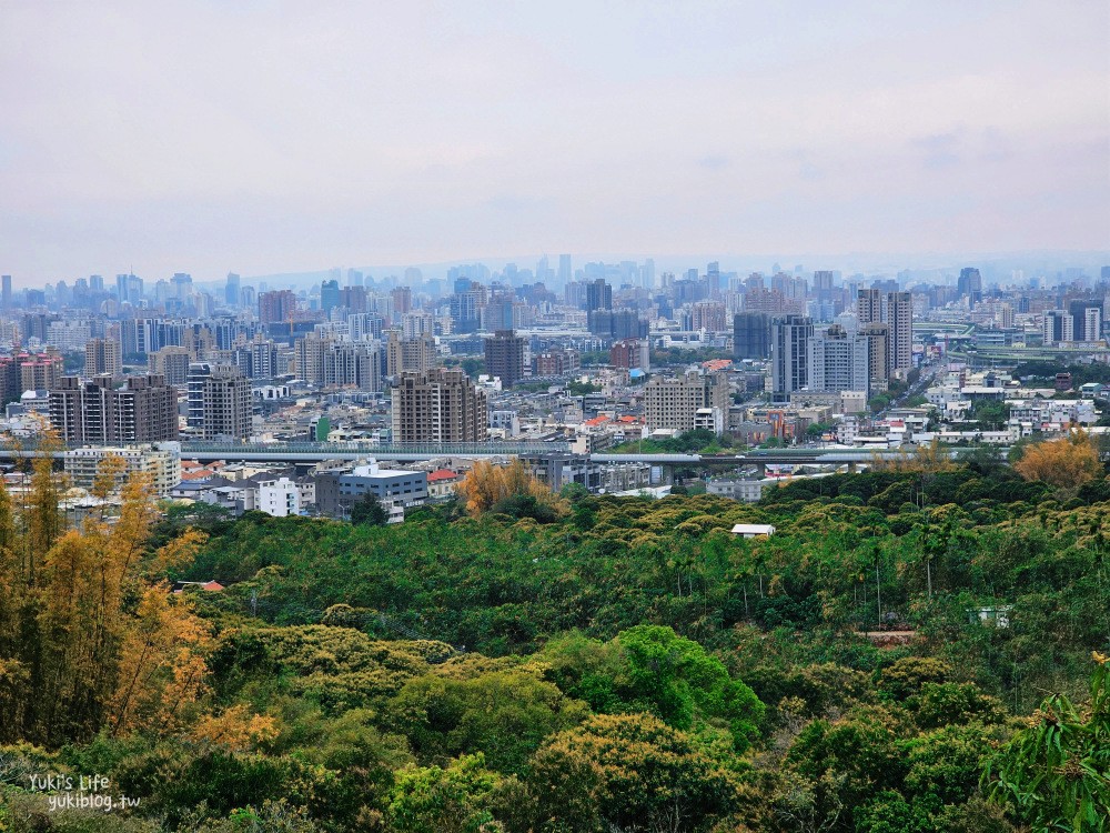 台中大坑景點》大坑九號步道，平緩輕鬆好攻略，農夫市集一路吃吃喝喝太好玩～ - yuki.tw