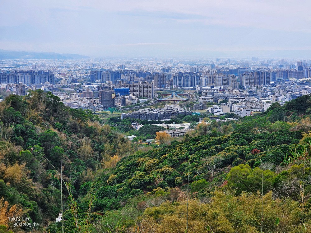 台中大坑景點》大坑九號步道，平緩輕鬆好攻略，農夫市集一路吃吃喝喝太好玩～ - yuki.tw