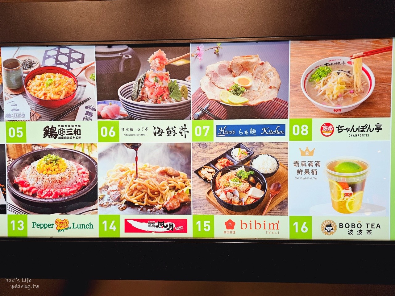 台中LaLaport有什麼好逛好吃的？北館南館介紹攻略！餐廳美食多到選擇障礙呀～ - yuki.tw