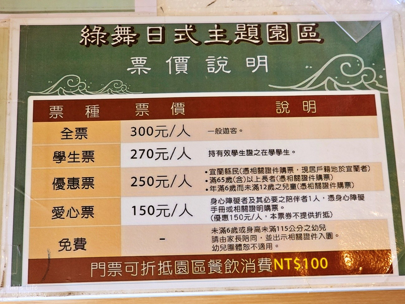 宜蘭綠舞日式主題園區，美拍日式庭園親子景點，萌萌水豚君.草泥馬.梅花鹿 - yuki.tw