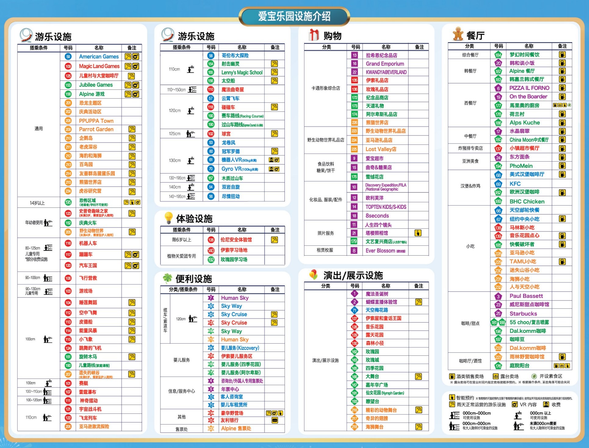 【韓國首爾景點】愛寶樂園攻略~門票購買.接駁車.交通.APP排隊使用方式教學 - yuki.tw