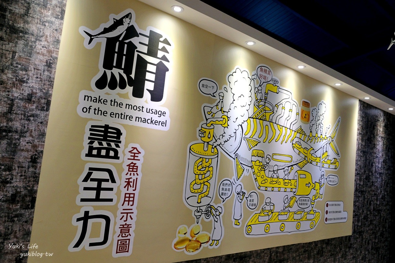 嘉義景點》拾粹院文創藝術園區(拾粹院鯖魚主題館)免門票參觀~3D貨櫃立體彩繪好驚人，入館免費喝咖啡 - yuki.tw