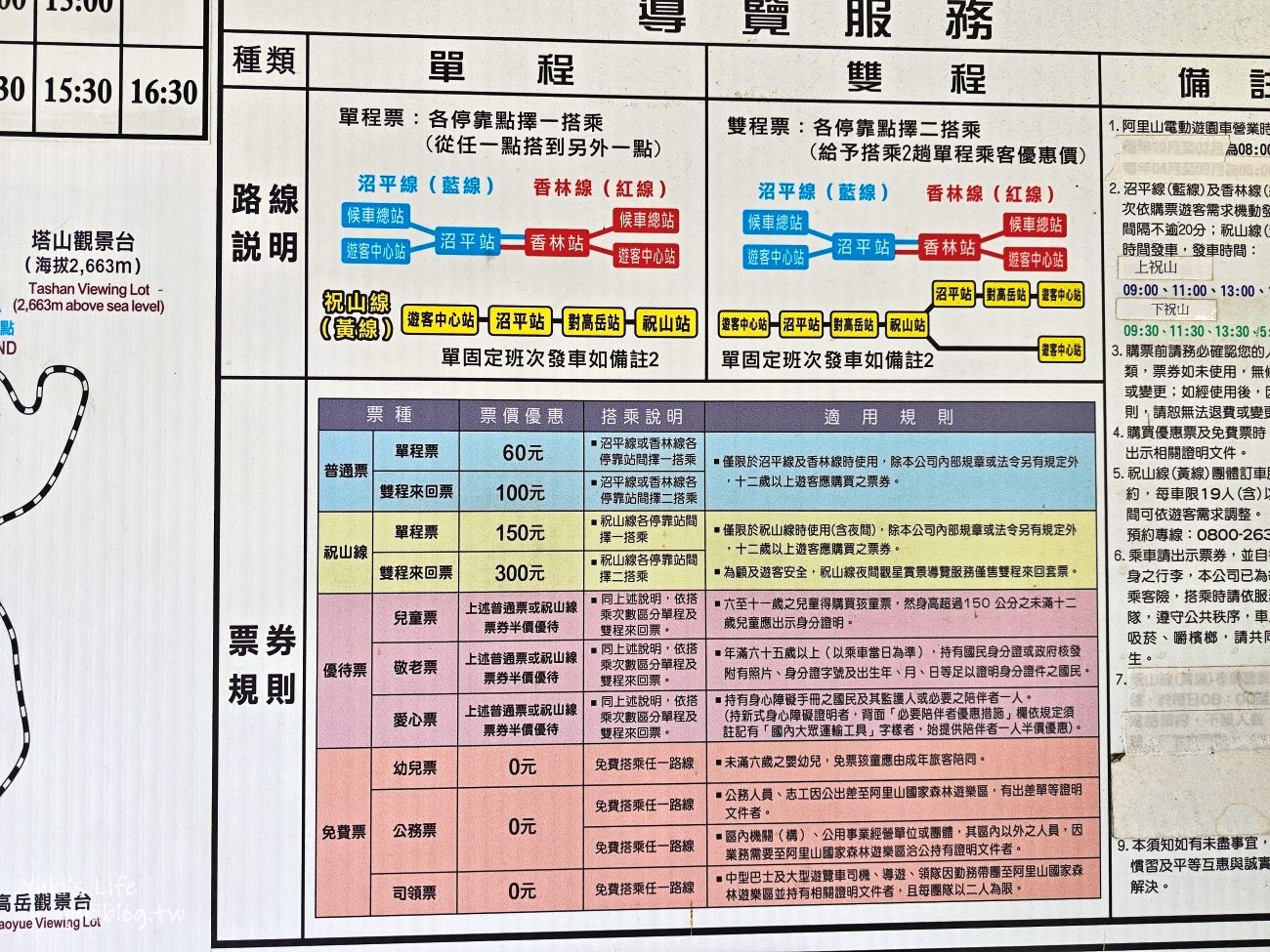 嘉義景點》阿里山看日出攻略，如何搭阿里山電動遊園車呢？ - yuki.tw