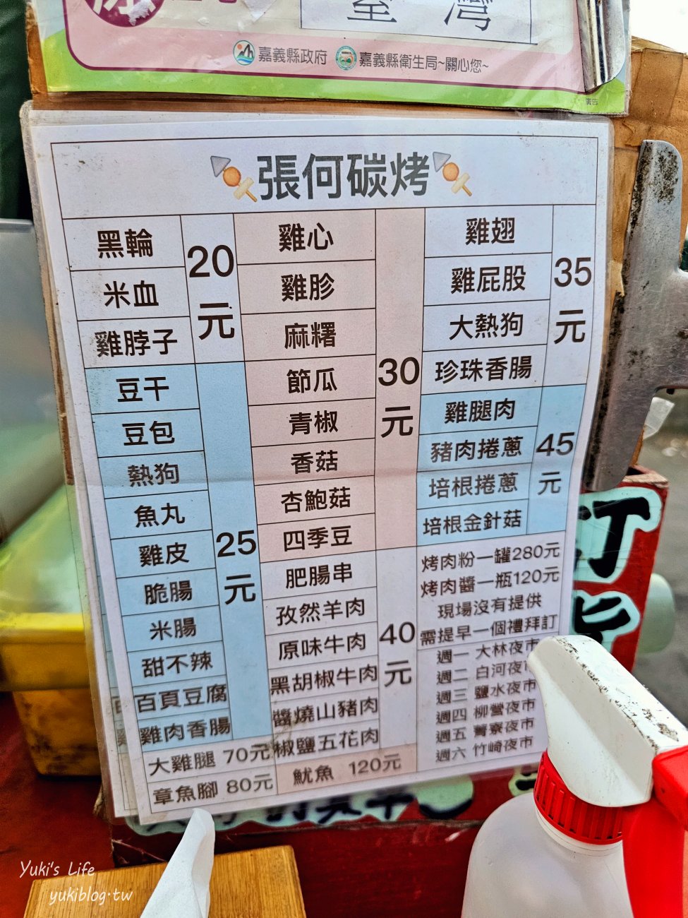 嘉義景點》嘉義大林夜市，星期一超熱鬧必吃夜市~美食一堆超推薦！ - yuki.tw